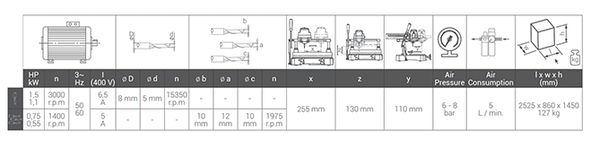 ÖZCELIK / GALAXY II Ø 5mm Kopierfräse, Fräsmaschine für Alu- und PVC- Profile